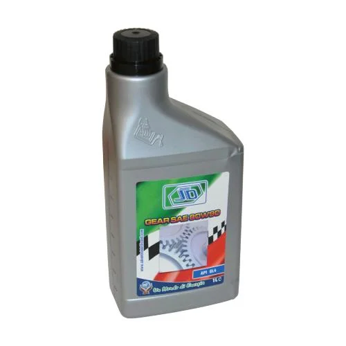 eacommerce2594909