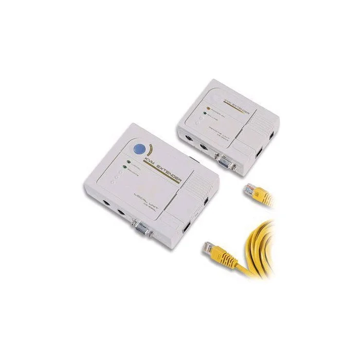 eacommerce2842806