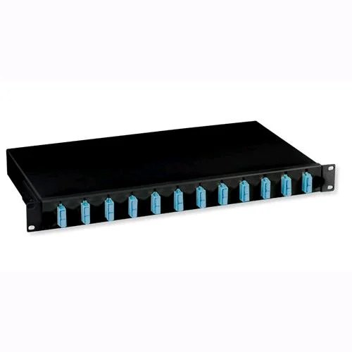 eacommerce2846618