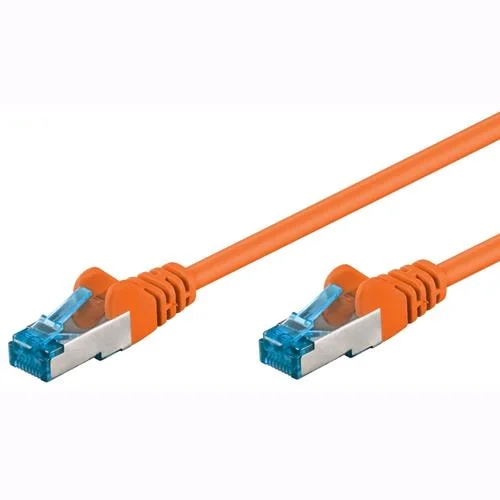 eacommerce2850895