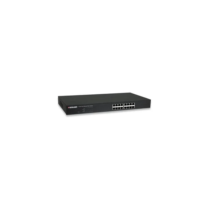 eacommerce2860175