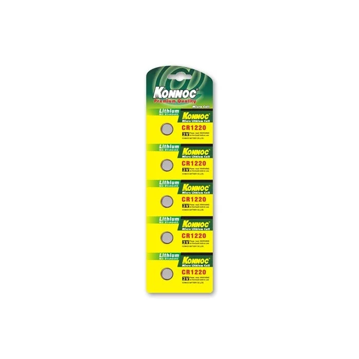 eacommerce2868415