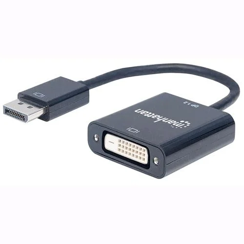eacommerce2872004
