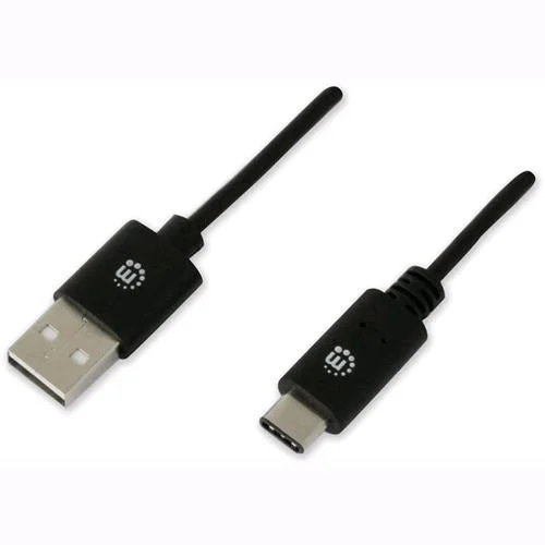 eacommerce2875996
