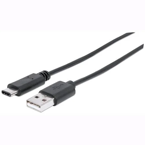 eacommerce2879003