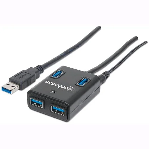 eacommerce2880212