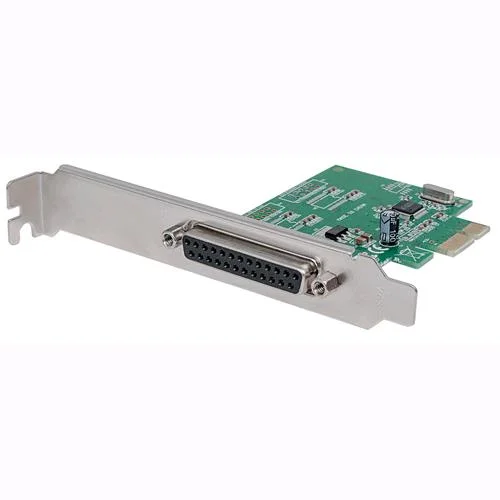 eacommerce2881507