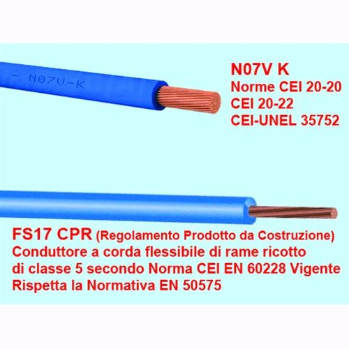 eacommerce2898712