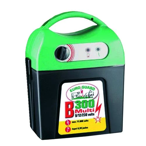 eacommerce2961407