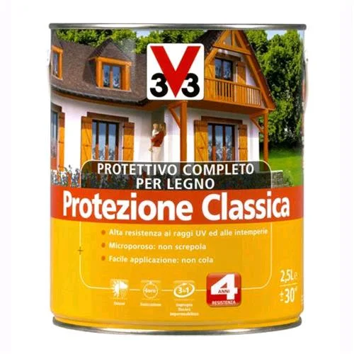 eacommerce2993940
