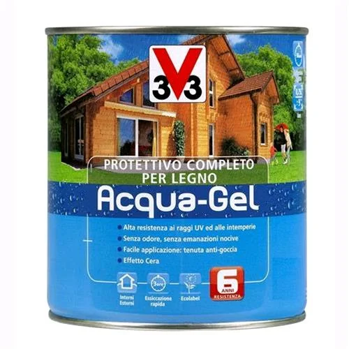 eacommerce2999514