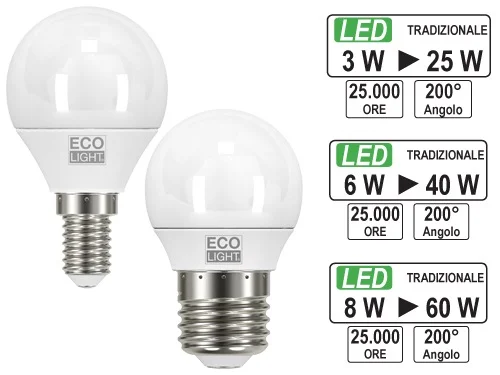 extrashopping2680882